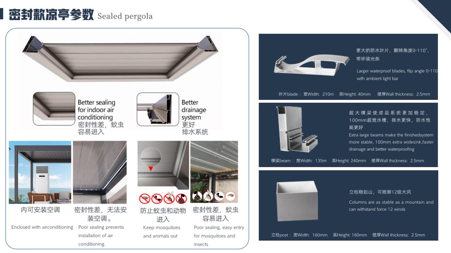Louvred pergola product detail