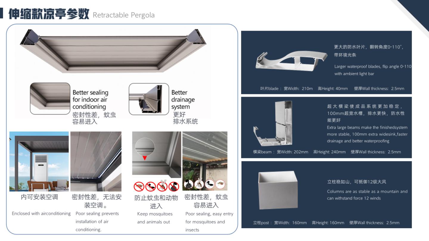 Louvred pergola product detail